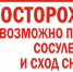 В связи с изменением погодных условий на крышах домов возможно образование сосулек и ледяных глыб. - Кунгурский муниципальный район