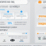 Жители Кунгура могут воспользоваться льготными кредитами на покупку отечественных авто - Администрация города