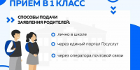 С помощью Почты жители Пермского края могут подать заявление в первый класс - Газета Новости Кунгурского края