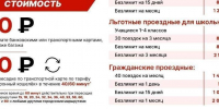С 15 апреля в Перми подорожает проезд в общественном транспорте - Газета Новости Кунгурского края