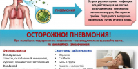 Пневмония: знание и профилактика – надежная защита! - Газета Новости Кунгурского края